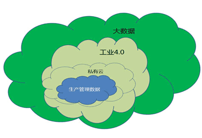 工業4.0（2）.gif