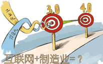 互聯網＋制造業將會發生什么？