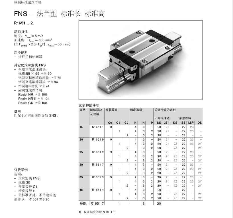 R165121320 博世<a href=http://www.980599.com/ target=_blank class=infotextkey>力士樂</a><a href=http://www.980599.com/ target=_blank class=infotextkey>滑塊</a>