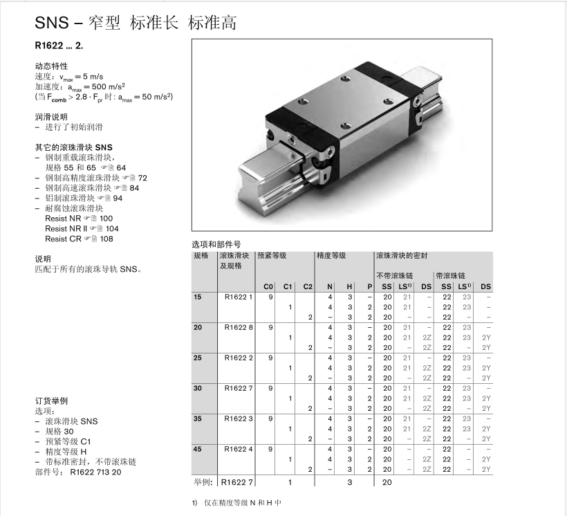 R162281420 20規格<a href=http://www.980599.com/ target=_blank class=infotextkey>滑塊</a>