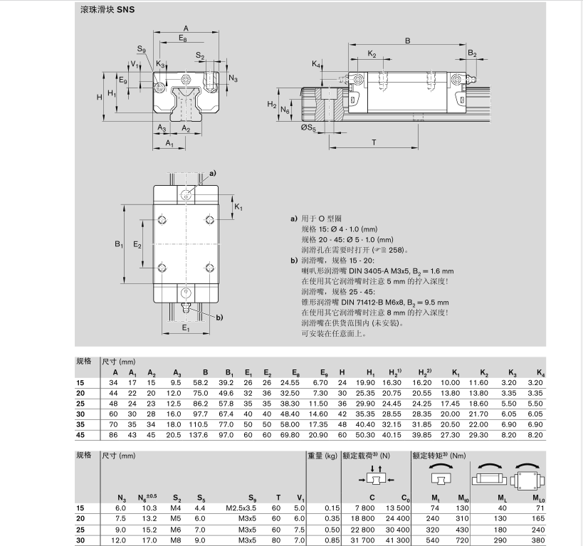 <a href=http://www.980599.com/ target=_blank class=infotextkey>力士樂</a>滾珠滑塊 上海準密科技有限公司 R162281420